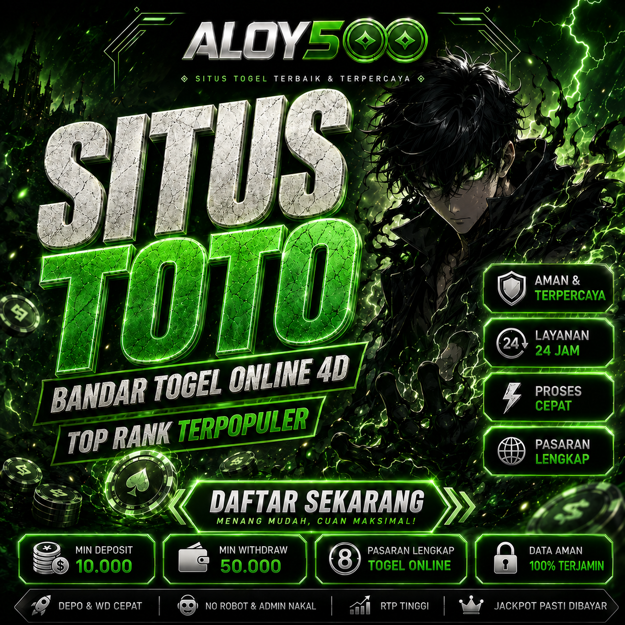 ALOY500 ⚘ Markas Resmi Situs Toto 4D & Bandar Togel Online Top Rank Premium